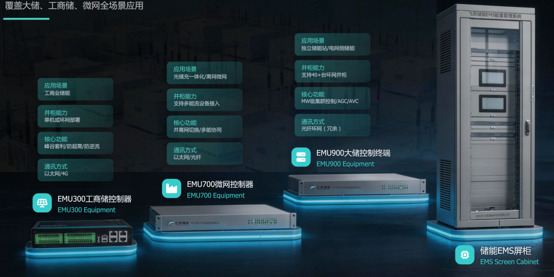 深圳飞思捷跃科技有限公司公众号原文第 3 张图片