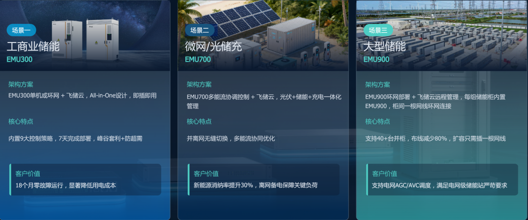 深圳飞思捷跃科技有限公司公众号原文第 4 张图片